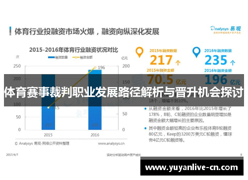 体育赛事裁判职业发展路径解析与晋升机会探讨